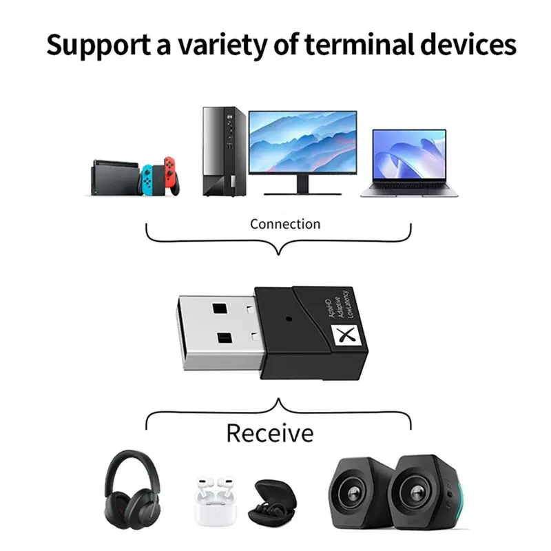 E-Easy To Use-APTX HD LL 저지연 블루투스 5.2 무선 오디오 어댑터 USB 송신기 PS용 핸즈프리 통화 기능