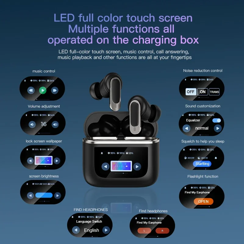 Micool Headset Bluetooth V5.0, Geräuschunterdrückung Freisprech, 30 Stunden Gesprächszeit, Mute