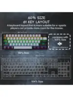 60% Wired Gaming Mechanical Keyboard RGB Backlit Ultra Compact Mini Layout for PC/Mac Gamers And Typists Easy Travel Design 4