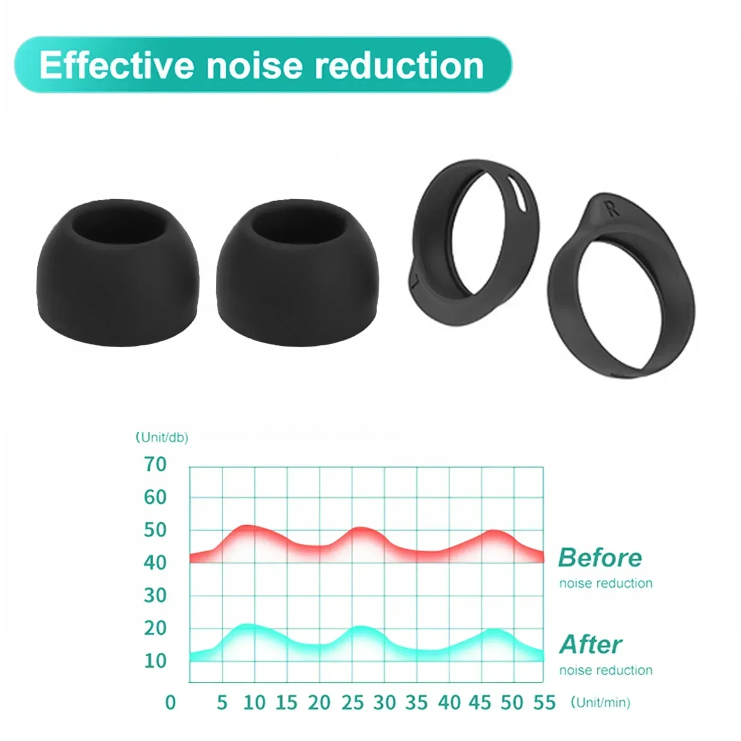 For Samsung Galaxy Buds FE Ear Tips Soft Silicone Ear Wing for Galaxy Buds FE 2 Po Wingtips Anti-Slip Accessories Earbuds Tips