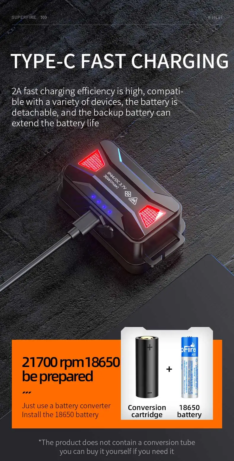 SUPERFIRE HL31 XHP90 LED-Stirnlampe, 36 W, USB-C, wiederaufladbar, Stirnlampe, superheller Zoom-Scheinwerfer für Camping, Angeln, Laterne – Detail 9