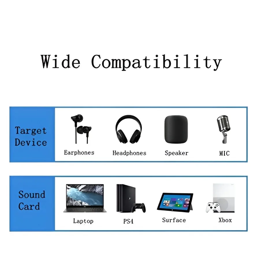 USB to 3.5mm Audio Jack Adapter - External Sound Card Converter for Headsets and Computers