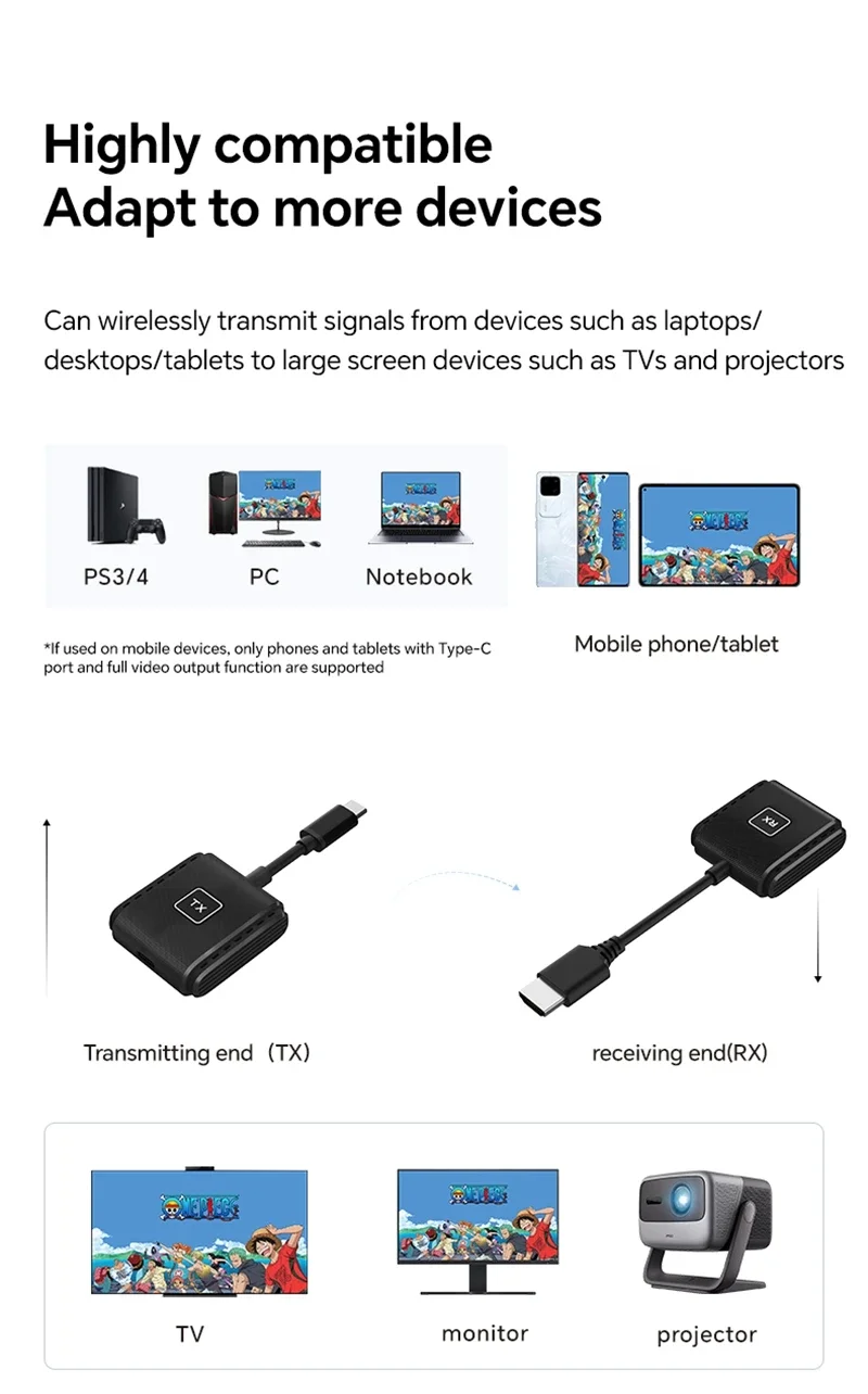 1080P 50m Type C / HDMI Wireless Extender Video Transmitter and Receiver Display