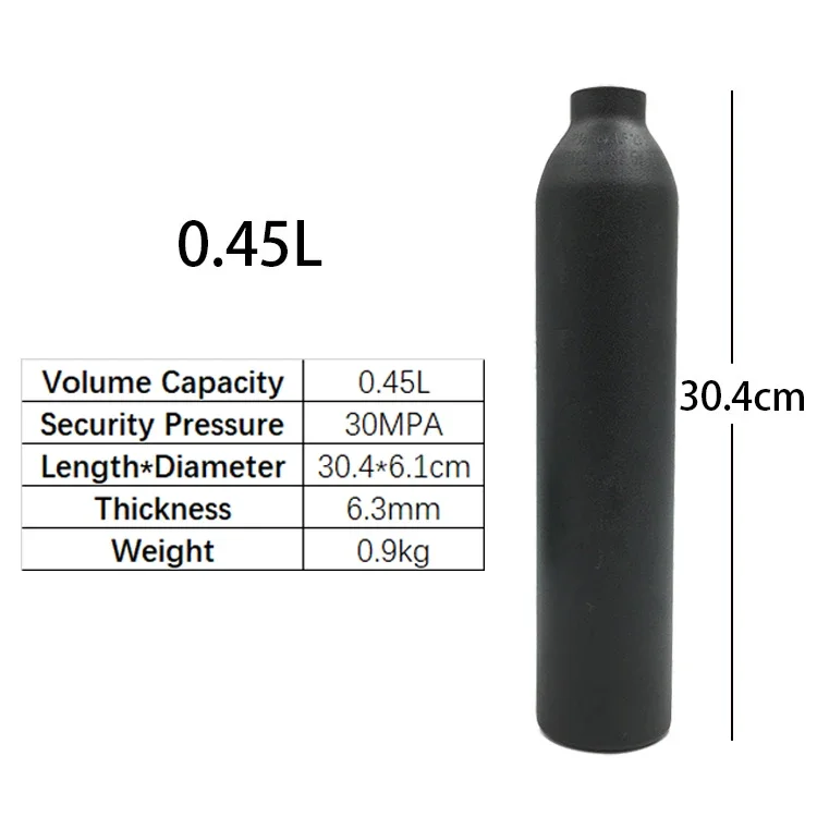 multiple cylinder angles