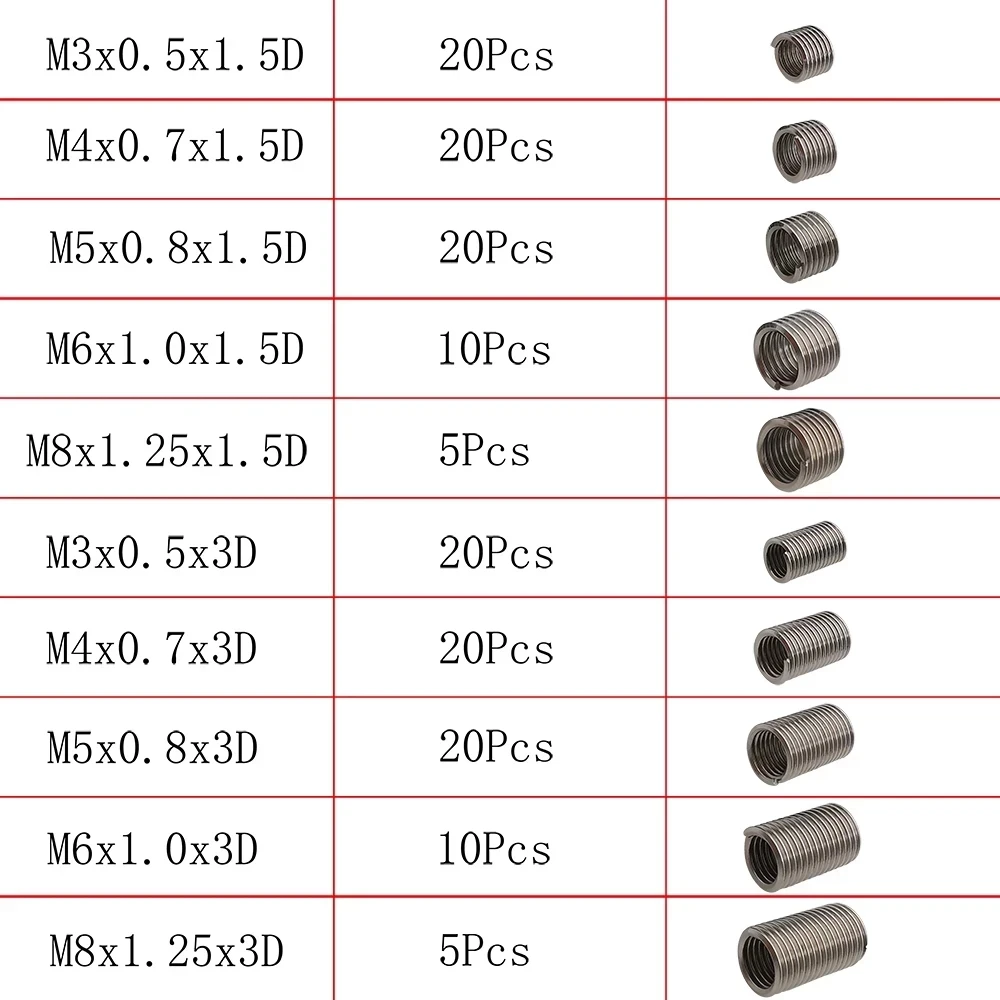 aco inoxidavel rivet nut set helicoil thread 04