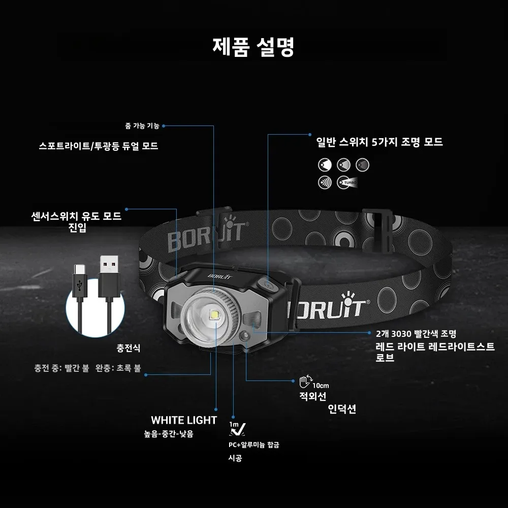 BORUiT B33 350LM 모션 IR 센서 헤드라이트 Type-C 충전식1200mah 헤드라이트(캠핑 낚시 비상용 적색광 포함)