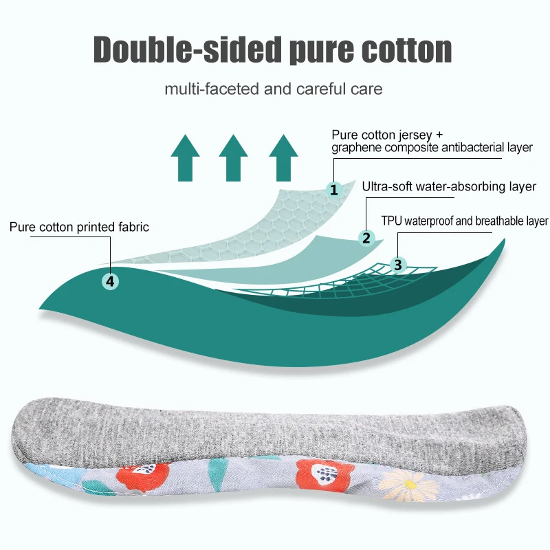 1PCS 18/23CM Anti-slip Graphene Antimicrobial Sanitary Pads Reusable Care Pads Breathable Maternity Menstrual For Women