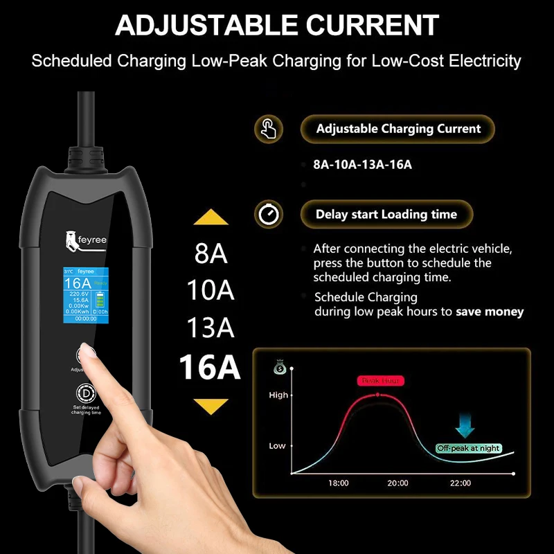 Portable 3.5kW TS-NACS Charger Tesla Compatible 5