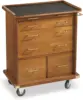 Storage Cabinet with Drawers Wood, Great for Under Desk Storage & Office Storage Cabinet Oak 1