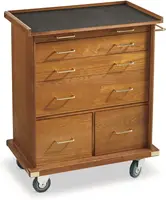 Storage Cabinet with Drawers Wood, Great for Under Desk Storage & Office Storage Cabinet Oak 1