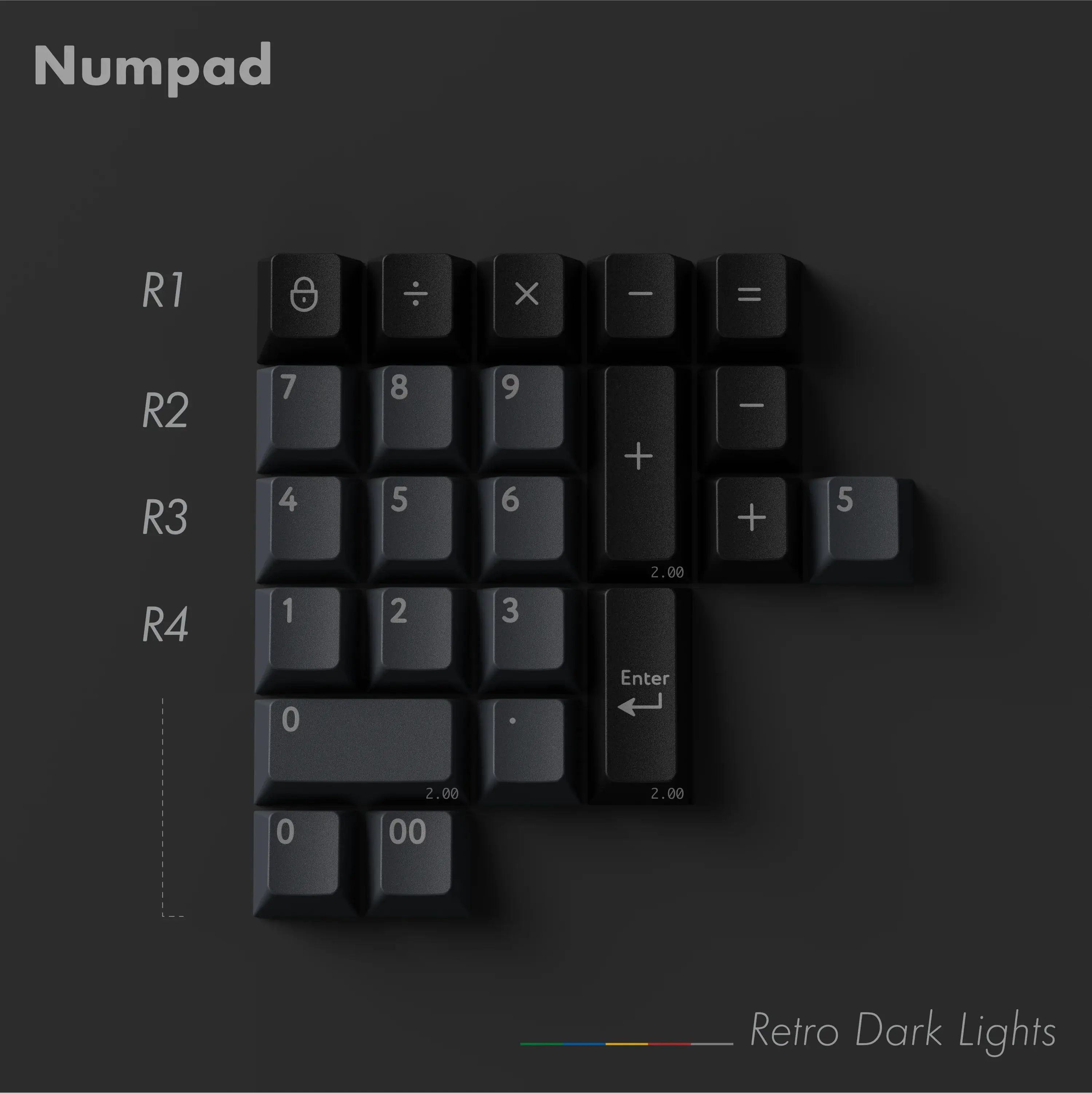 キーボード PBTfans Retro Dark Lights R2 Artisan PBTfans Retro Dark Lights R2 ABS Keycaps – Divinikey