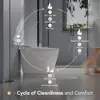 Smart Toilet Bidet Combo Heated Seat Automatic Flush Ceramic White Night Light 1.27GPF 2