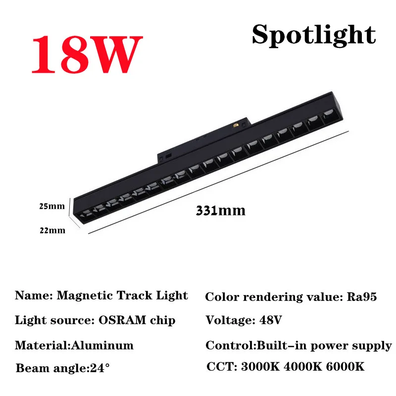 Spotlight 18W