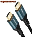 8K 60Hz