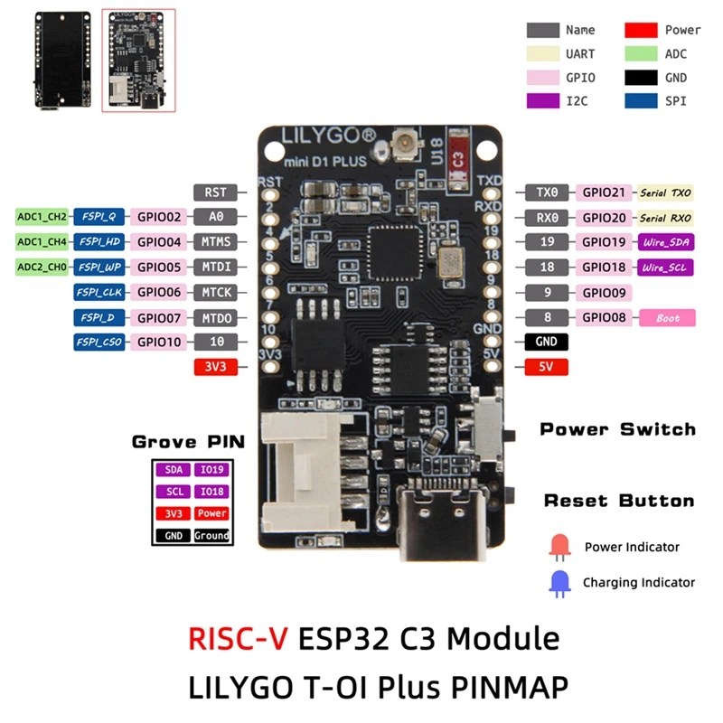 TTGO T-OI ÷ ESP32-C3 MCU    ȸ    RISC-V