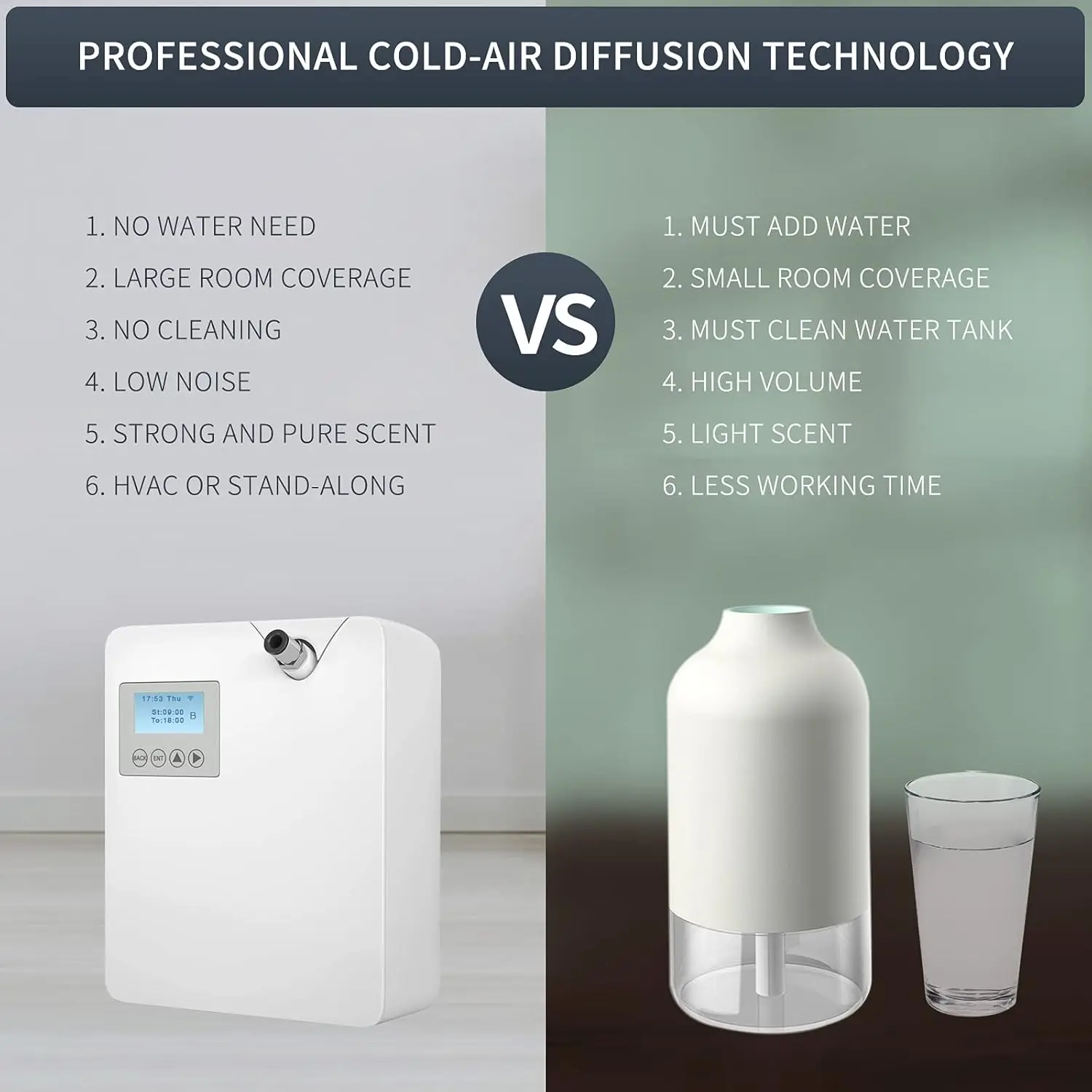 Air Machine with Cold-Air Tech for Home, Hotel Collection Diffuser, Waterless Essential Oil Diffuser 300ML