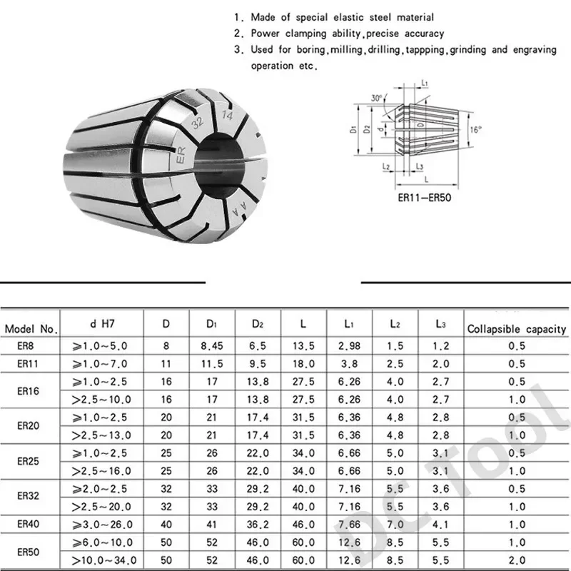 ER40 ER50 Spring Collect Chuck Clamp Spring Collet Set High Precision AA 0.008mm ER Collect 4 6 8 10 12 14 16 18 20mm