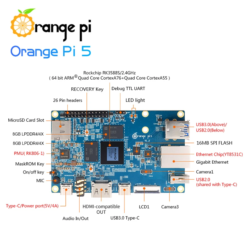   5 16GB RAM ̱  ǻ Ĩ RK3588S PCIE , ܺ  BT ⰡƮ ̴, ȵ̵  OS 