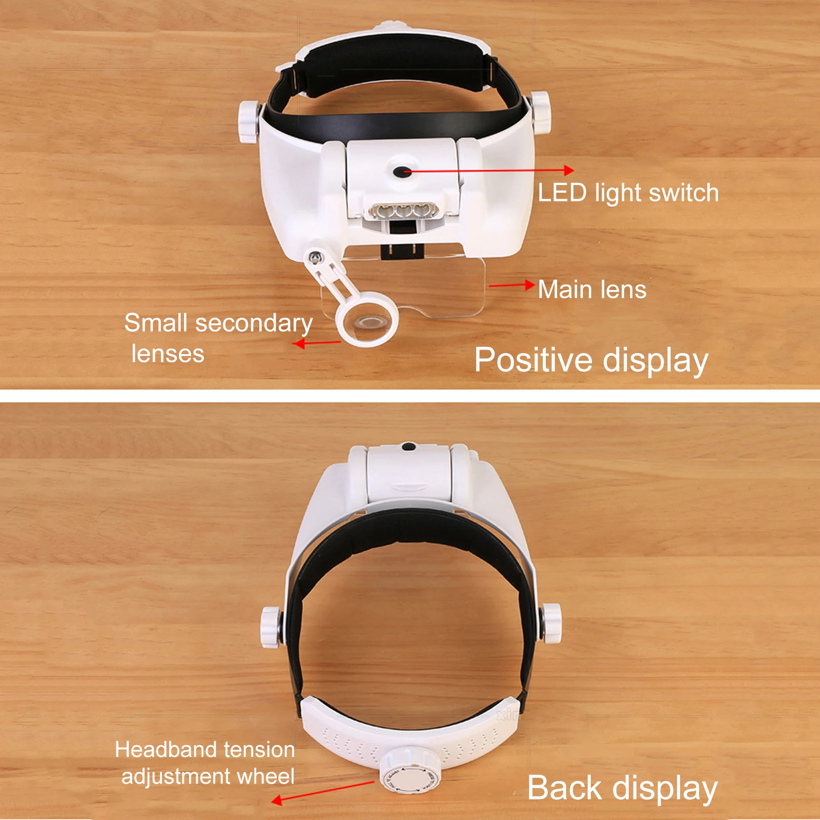 Рисунок 5 - Увеличительные очки для ювелирных изделий