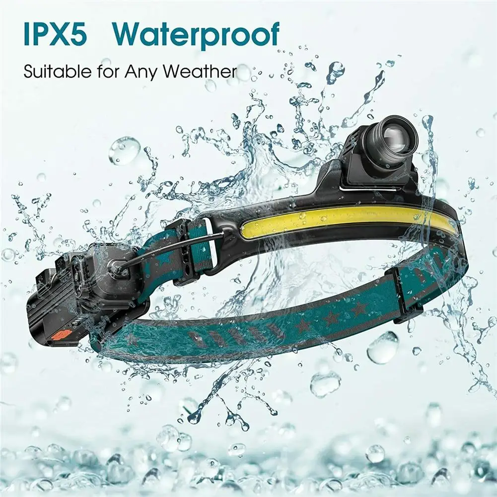 Headlamp 6 Modes Lighting COB LED Headlight With Built-in 2000mah Rechargeable Lithium Battery Headlight Work Light torch Drop