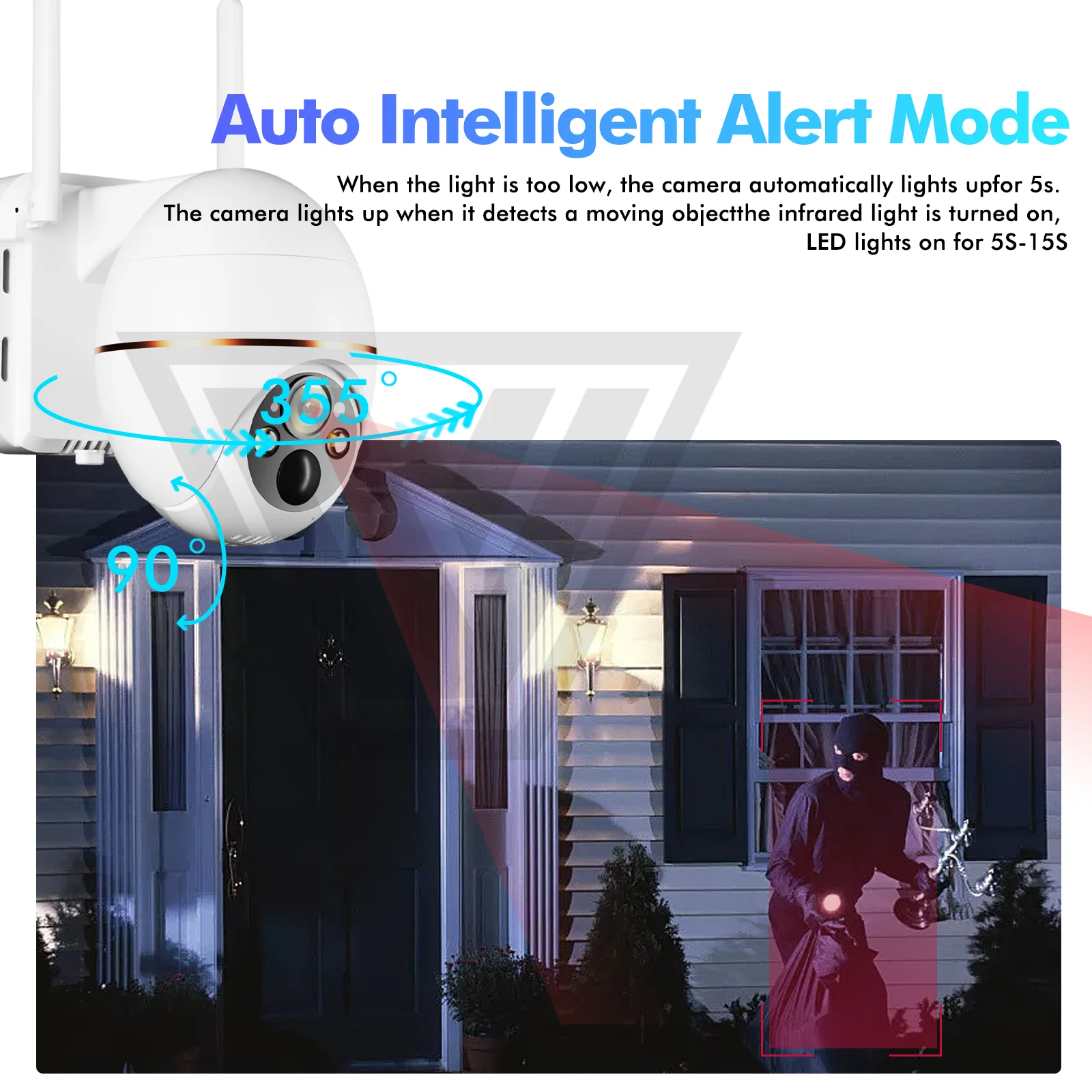PTZ ¾籤 ī޶,  IP ߿ IP66, 8000mAh,  ۵ г,  ͸ , PIR ΰ , 5MP