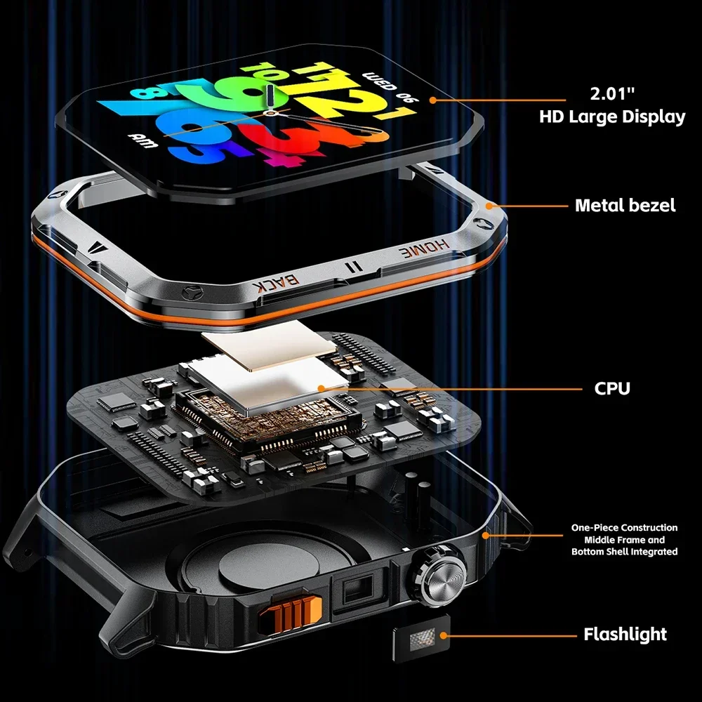 Military 1000mAh Smart Watches for Men 3ATM Waterproof LED Light BT Call Smartwatch Fitness Sports Watch for Woman Android 2026