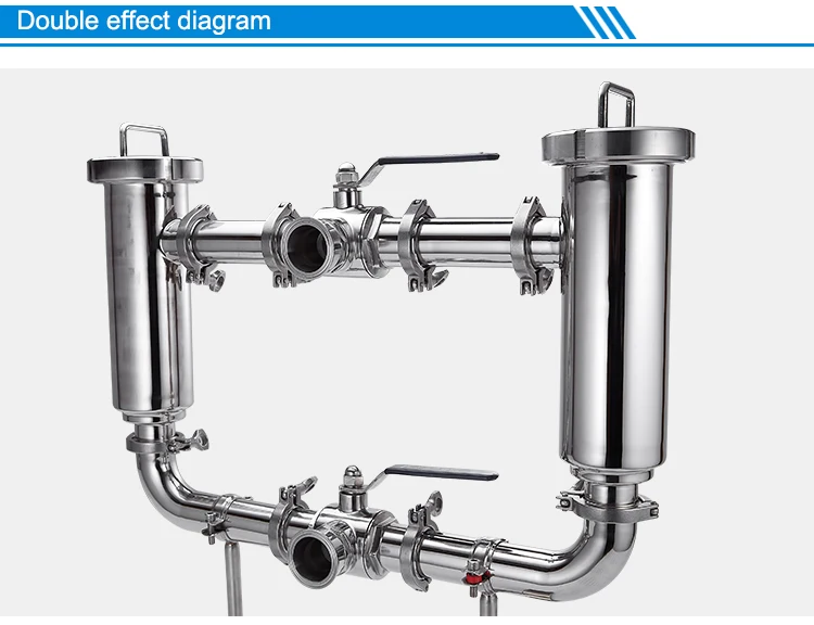 Sanitär-Winkeltyp aus Edelstahl in Lebensmittelqualität, Tri-Clamp-Filter, Wasserleitungskartusche, schnelle Installation, Duplex-Filter – Detail 9