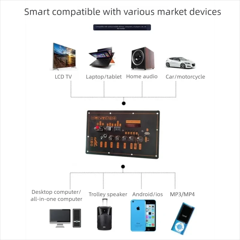 7.4V-805 Bluetooth Amplifier Board 25W+25W Bluetooth 5.0 Dual Channel Support AU