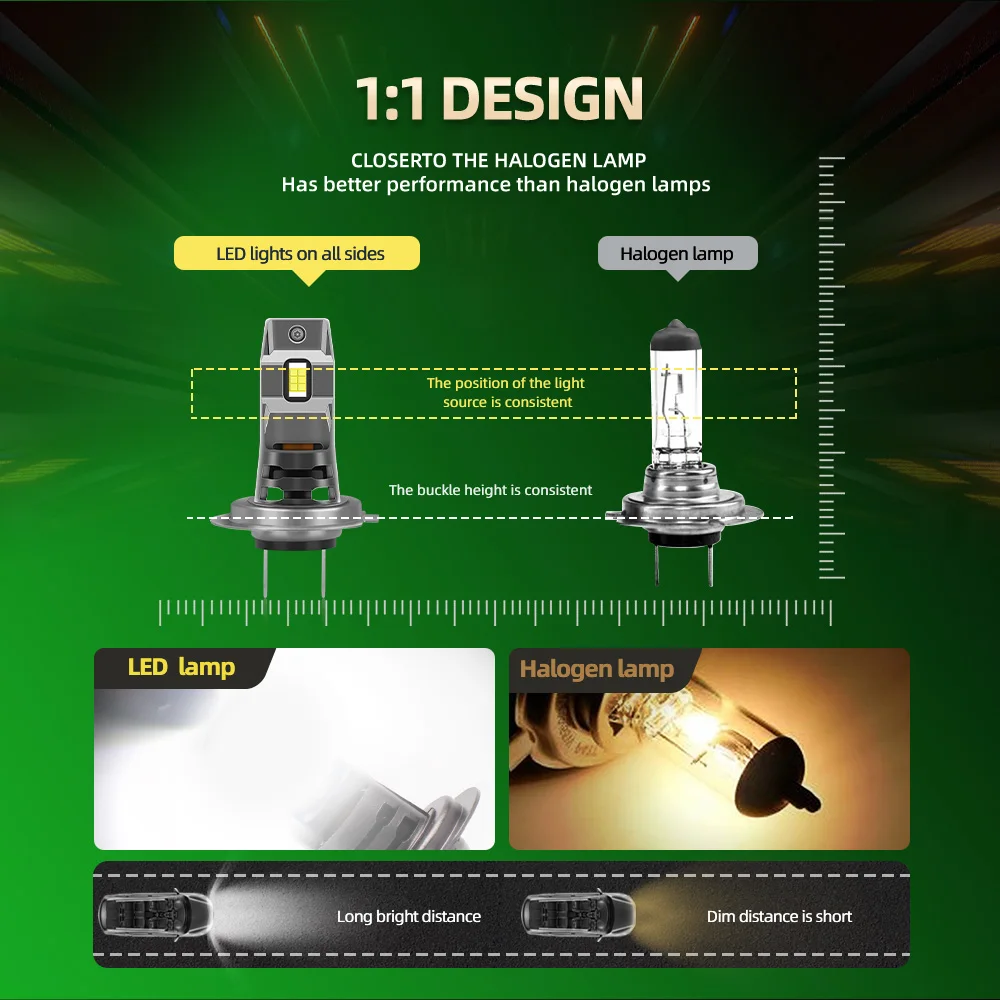 2pcs Mini H7 LED Headlight Bulb CSP Chips Car Headlamp Light Fog Lamps H7 Led Turbo Automobile White 6000K 12V Plug and Play