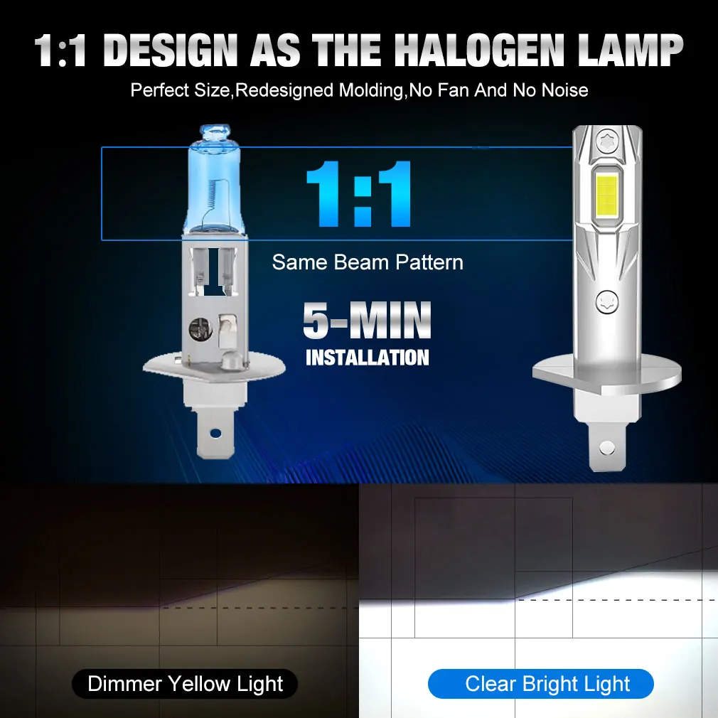 20000LM H1 H3 LED Headlight Bulb Mini H1 H3 Canbus Size Wireless For Car Lamp CSP 3570 Chip White 6500K Plug&Play 12V led lights led bulbs led headlights led car lights led car headlights car headlamps