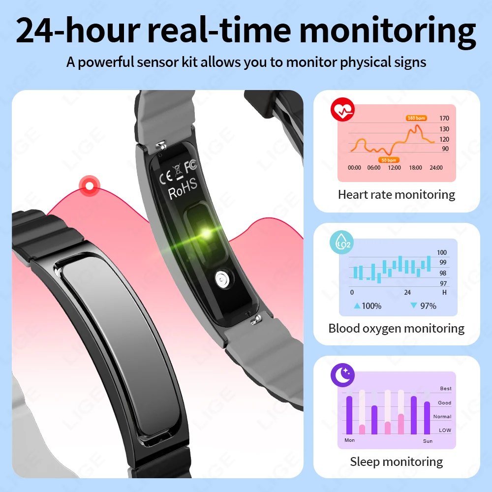 Smart Bracelet Fitness Tracker Heart Rate Tracking Monitor Sport Watch For Ios