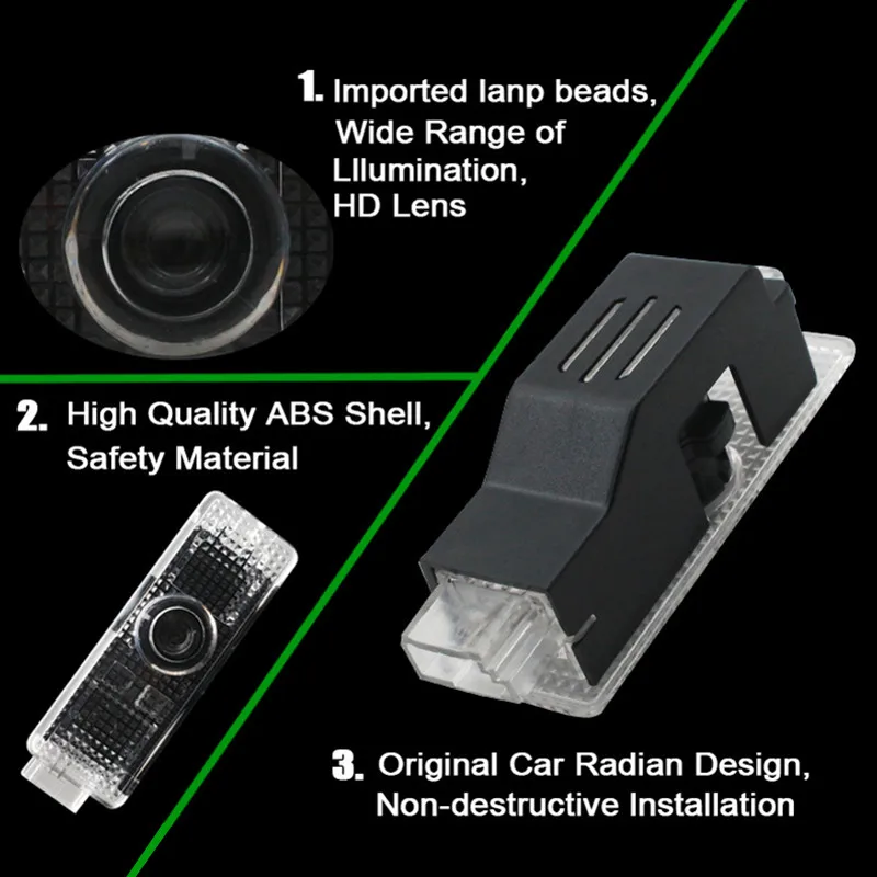 รูปสินค้า โปรเจคเตอร์ไฟ LED ประตูรถยนต์ BMW รุ่น E90 E92 E60 E61 F01 F02 F10 F30