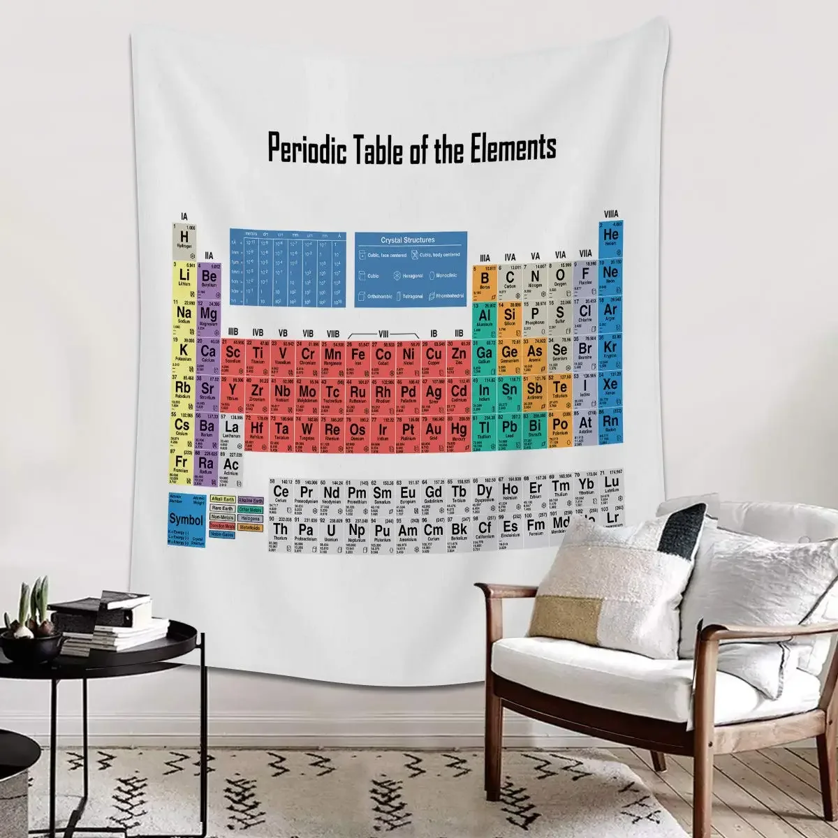 ���� ħ��� ��� �ֱ� ǥ ������ ���, �ƴ��� ���� �� ����Ʈ ����ũ�� ȭ�̹� ���� �ö��� ���, ���ο� ��� ����