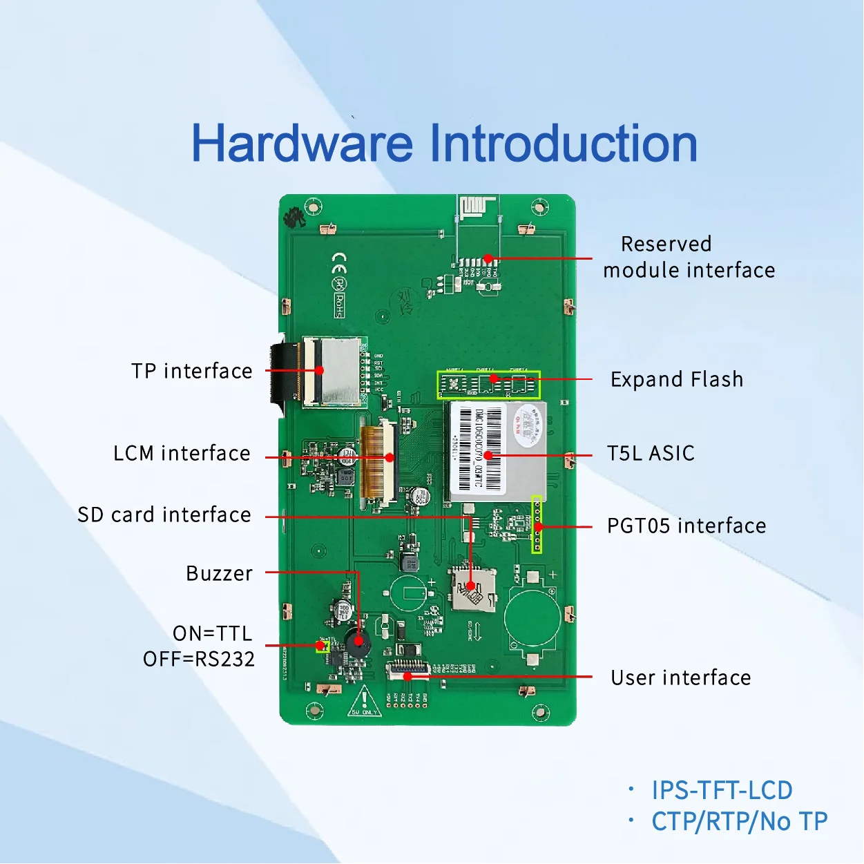 Фото DWIN 7,0 дюймовый дисплей 1024 * RGB * 600 HMI умный модуль IPS-TFT-LCD, широкий угол обзора-dmg10600c070 _ 03w №4