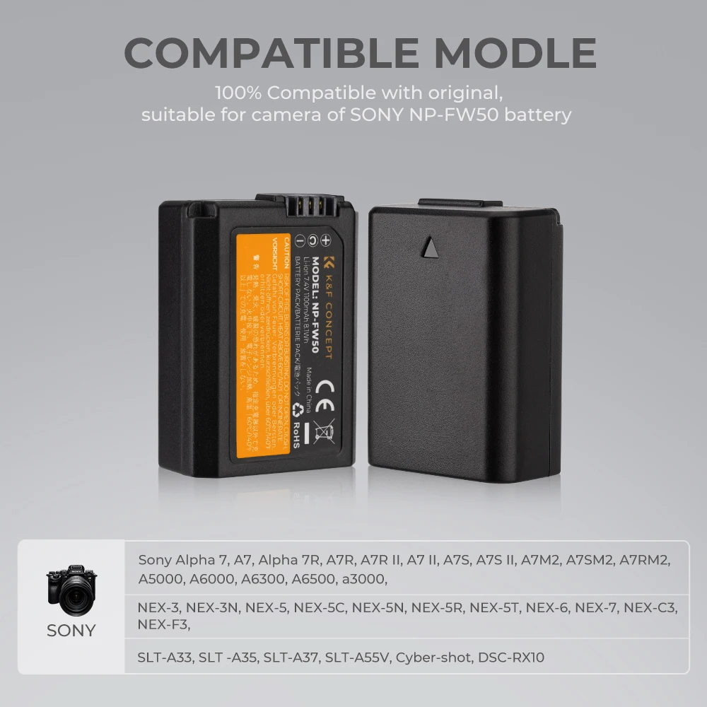 dsc-products
