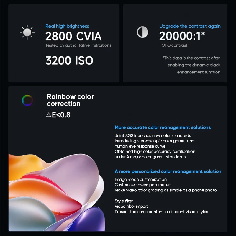 XGIMI RS 20 Plus 3색 레이저 프로젝터 4K 2800 CVIA 루멘 3200 ISO 밝기 홈시어터 고휘도 프로젝터