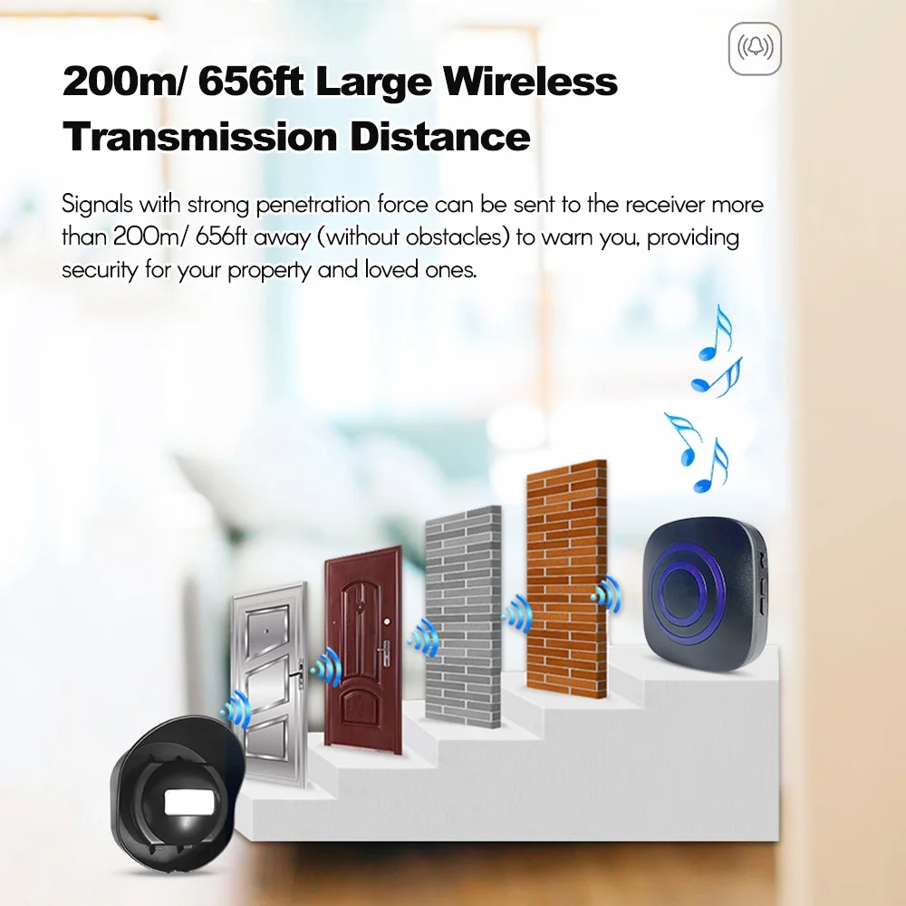 Multifunctional Wireless Driveway Alarm Waterproof Outdoor Motion Sensor Alarm 1 Receiver 2 Transmitters with 38 Chimes