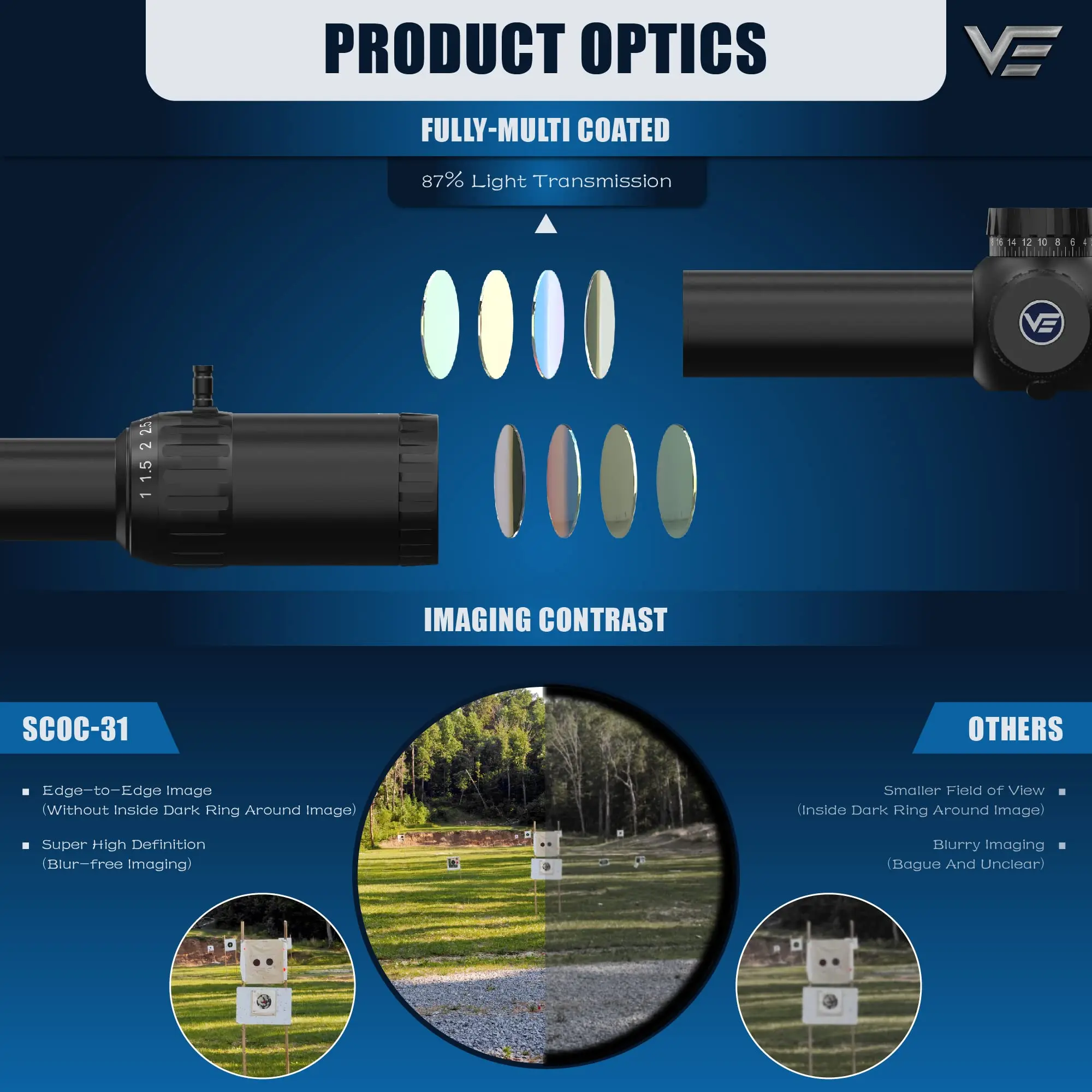 Description Picture 4 of itemVector Optics Constantine 1-10x24 SFP LPVO Riflescope 30mm Monotube With 11 Levels Illumination For Hunting,Sporting&Competition