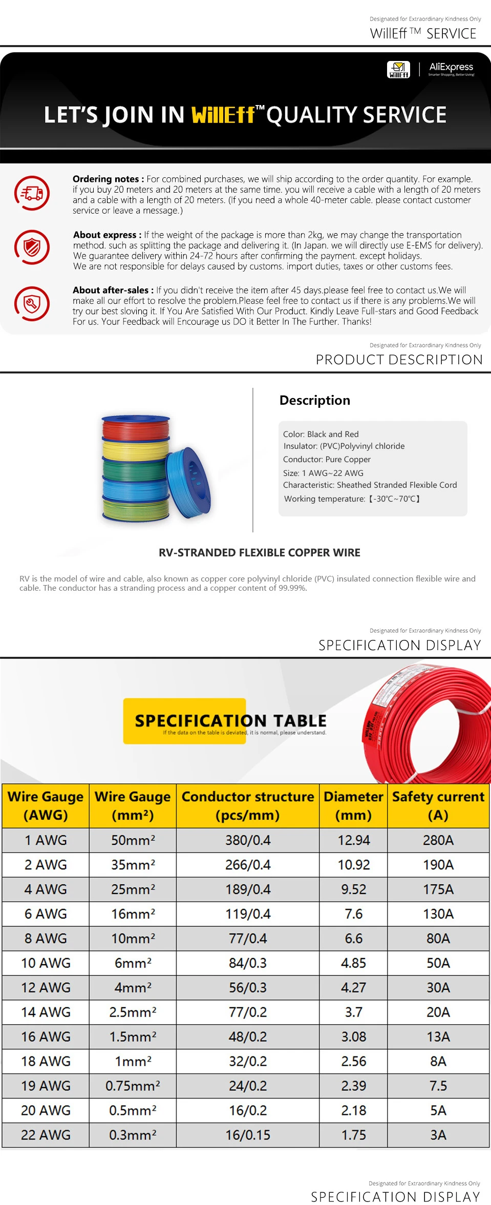 Computers e Electronics