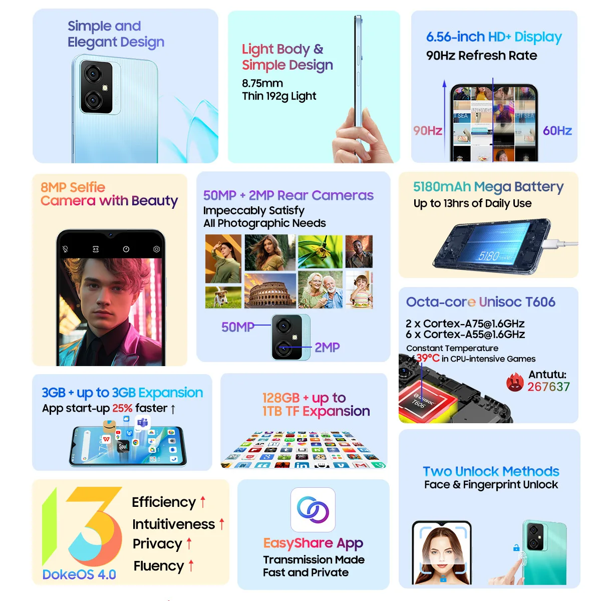 OSCAL TIGER 10 Smartphone, 6.56" HD + Display, 6(3+3)GB RAM 128GB ROM, Octa-Core T606, 50MP Rear Camera, 5180mAh, Android 14