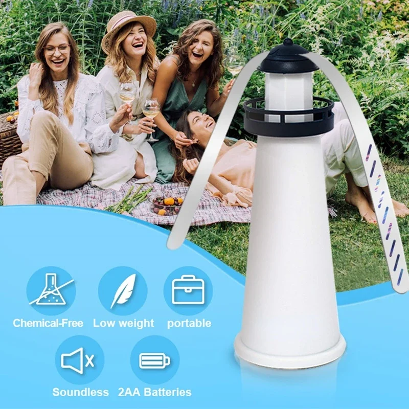Fly Fan Fly Fans for Tables Lighthouse Fly Fan Fly Repellent Keep Bugs Off Food Holographic Fan Keep Away for indoor&outdoor