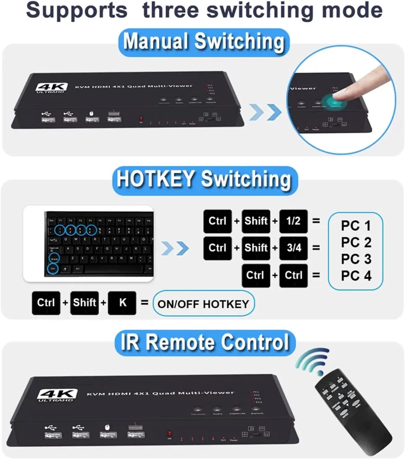4 Ʈ KVM HDMI  Ƽ  ó 4K HDMI ȭ й ó (USB KVM 4 in 1 out ) 4 PC  Ȱ ġ