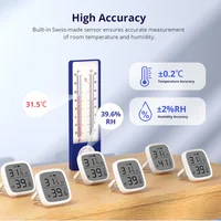 1-10PCS SONOFF SNZB-02D Zigbee LCD Screen Smart Temperature Humidity Sensor APP Monitoring Work with Alexa Google via ZBBridge-P - Image 2
