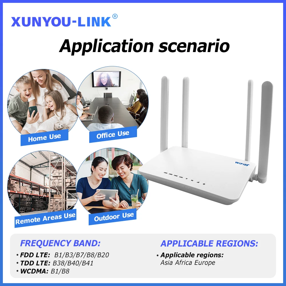 WiFi Router 4G SIM High Speed WiFi6 Wireless 300Mbps Support 32 Device Four Antennas