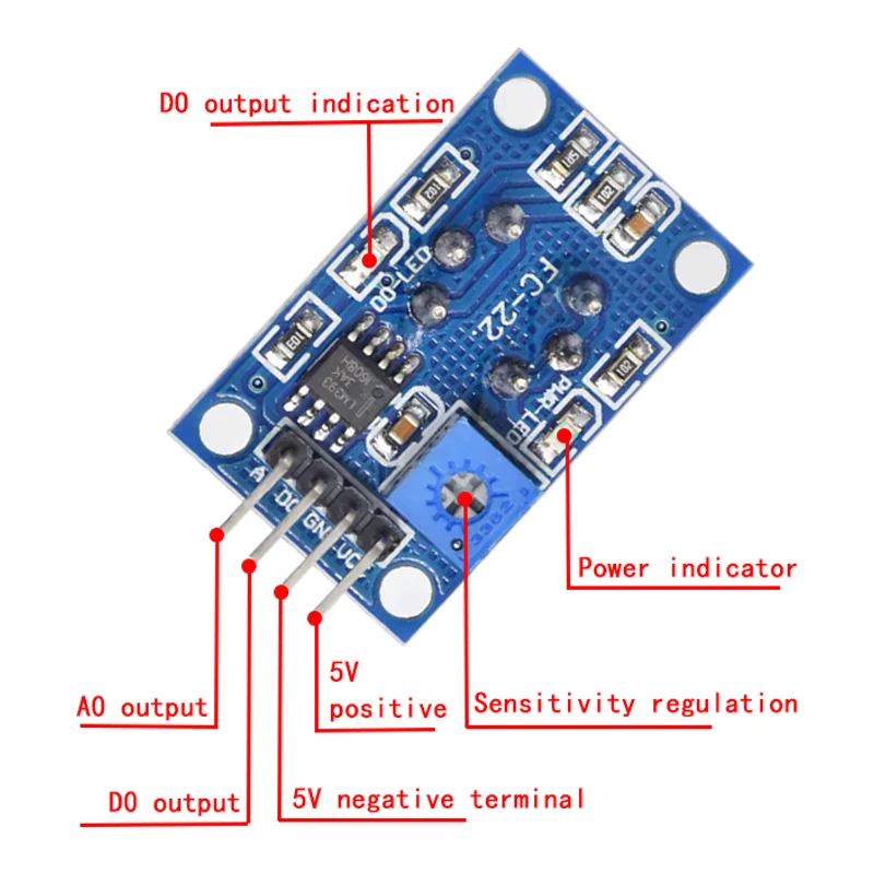 MQ135 MQ-135 Air Quality Sensor Hazardous Gas Detection Module For thumbnail 3