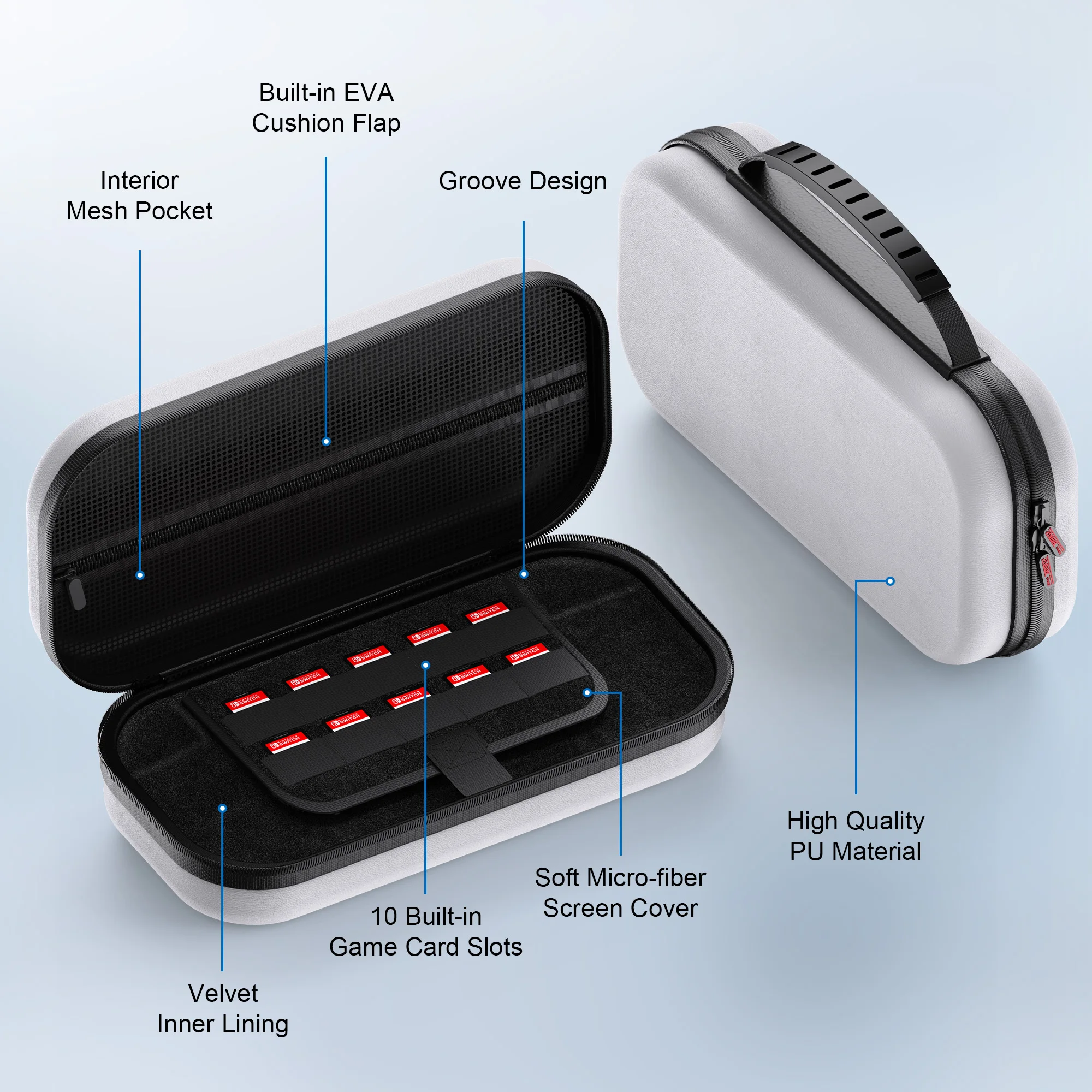 Large Capacity Portable PU Hard Travel Case with Accessory and Game Card Pockets