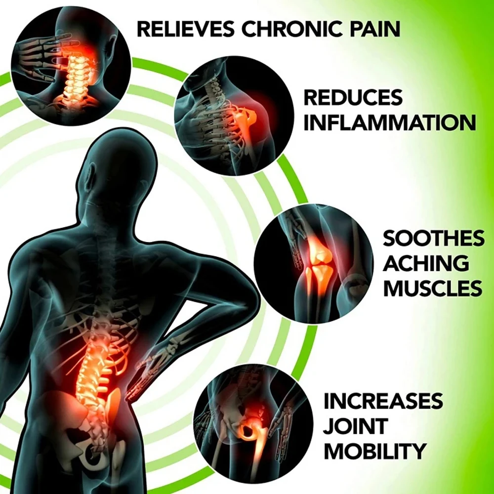 Pain Analgesic Cream Jemeesen Instant Pain Relief Spray Rheumatism Arthritis Knee Pain Relief Muscle Ache Joint Sprain Orthopedic Medical Spray Soot