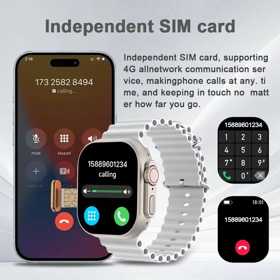 2025 New 4g Network Smart Watch GPS Google Play IP67 Waterproof Android IOS Camera SIM Card ECG Smartwatch For Men Women 2
