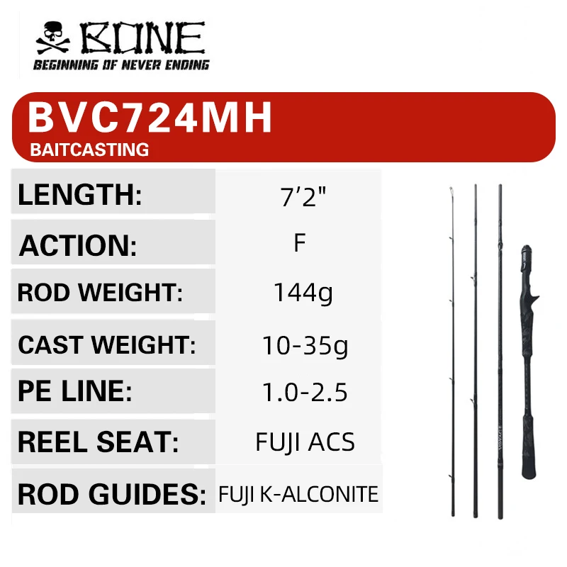 Bone Voyage 4 Piece Fishing Rod Light 136G-212G Spinning Casting FUJI Guide  Portable Rod For The Travelling Angler With Pouch