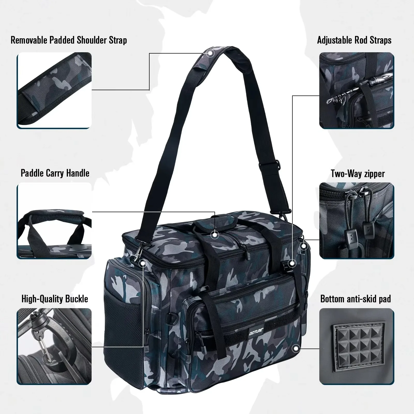 dsc-products